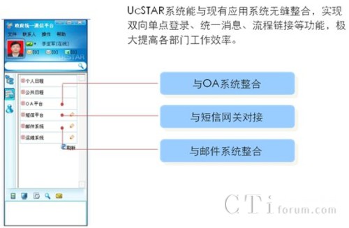 UcSTARcI(y)(w)ϵy