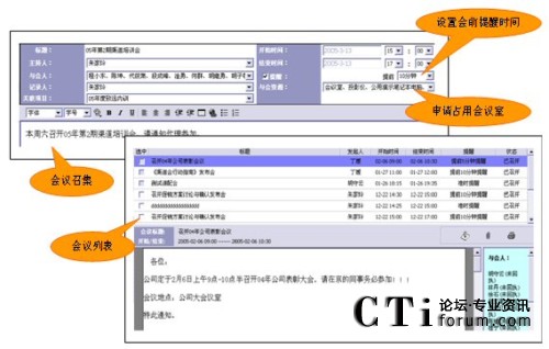會(huì)議召集和會(huì)議列表
