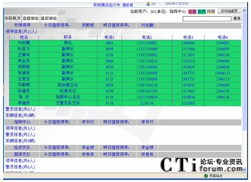 值班動(dòng)態(tài)的詳細(xì)顯示頁(yè)面