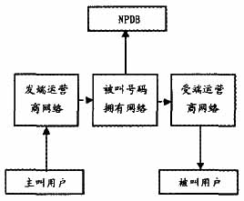 ̖aоW(wng)j(lu )ԃ(xn)