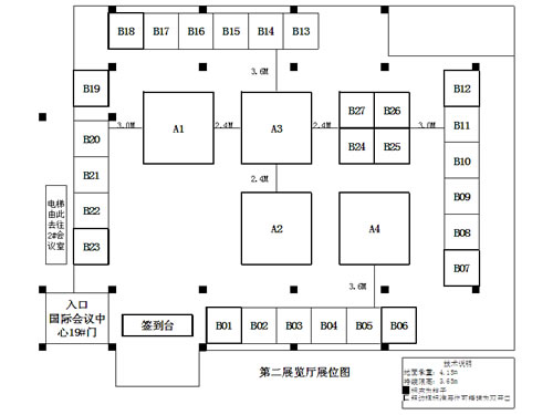 相關平面圖